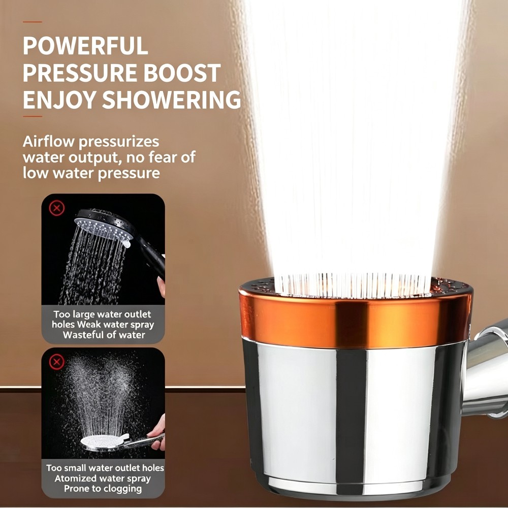High-Pressure Handheld Shower  - Home One Bathroom recension och pris