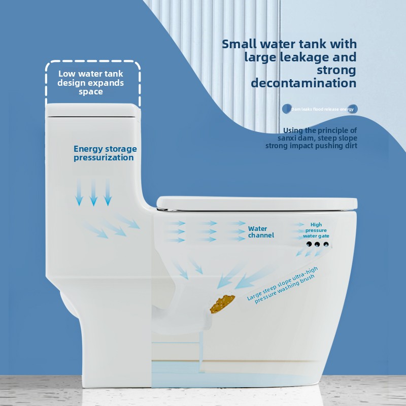 Wholesale Modern Dual-Flush Ce - Home Bathroom Ware recension och pris