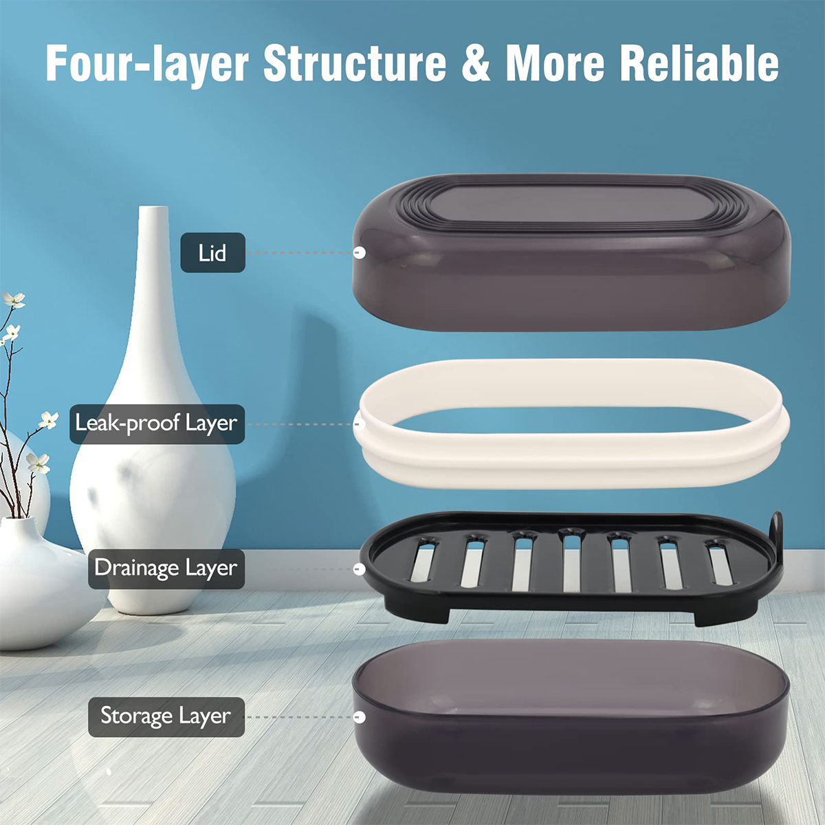 Portable Bathroom Soap Holder  - Home Bathroom Organizer recension och pris